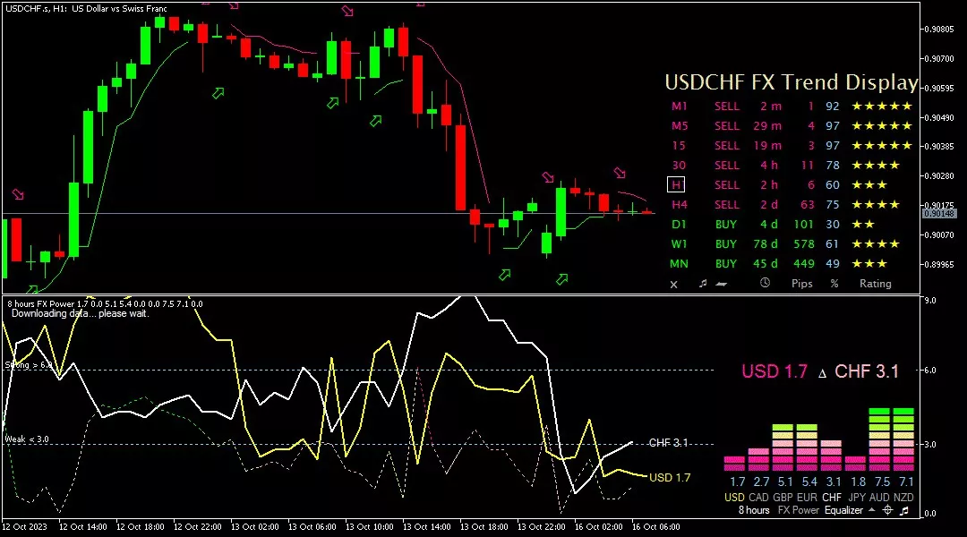 Franc, 16 Oktober 2023